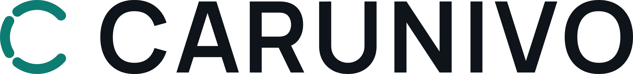 CARUNIVO